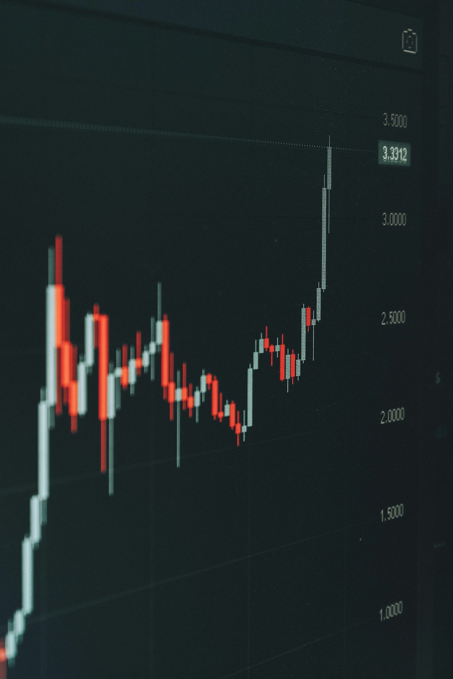 Top Financial News You Shouldn’t Miss Today
